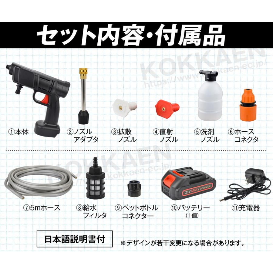 Kmaster 国華園 高圧洗浄機 充電式 21V バッテリー・充電器付 マキタ