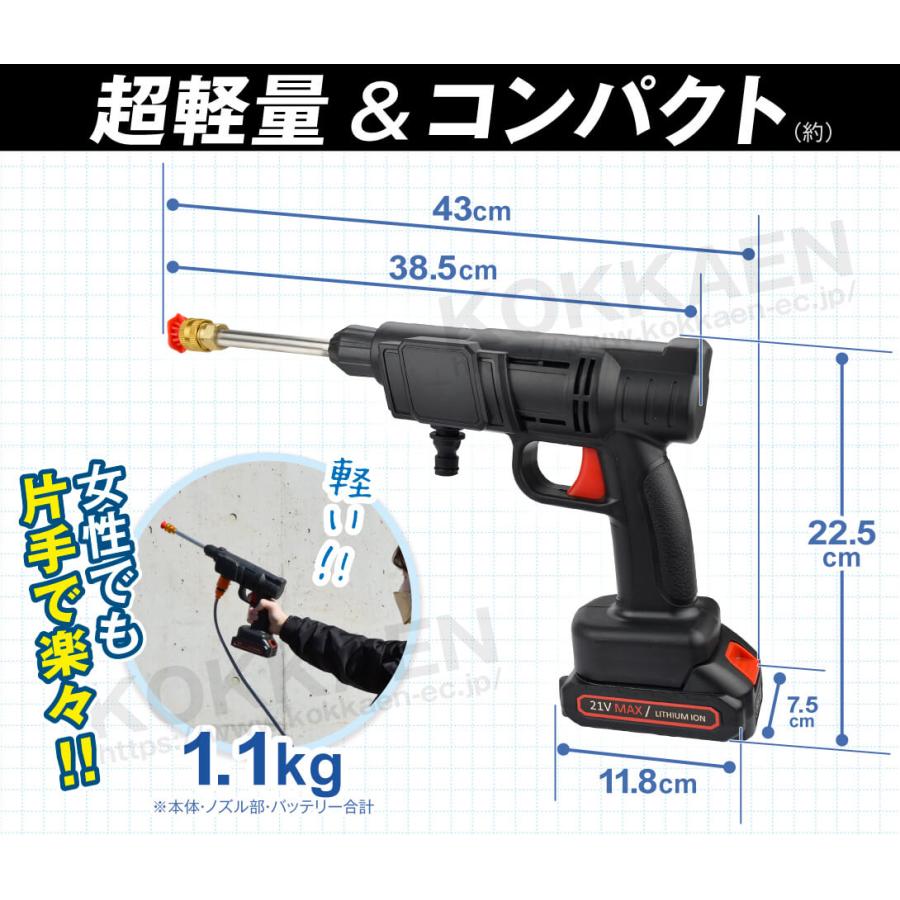 ★ハンディ高圧洗浄機 本体 21V★　未使用 Kmaster 国華園 高圧洗浄機 充電式 21V バッテリー・充電器付 マキタ