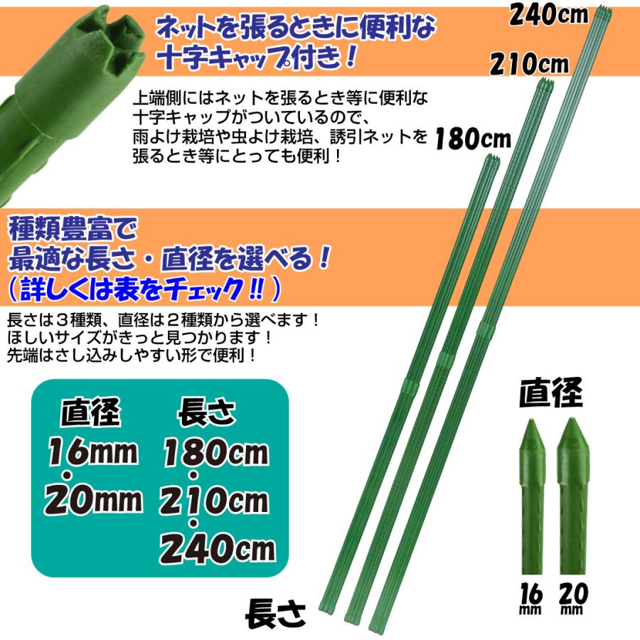 園芸 支柱 Φ16mm×180cm 25本 連結式イボ支柱 イボ付き鋼管製 イボ支柱