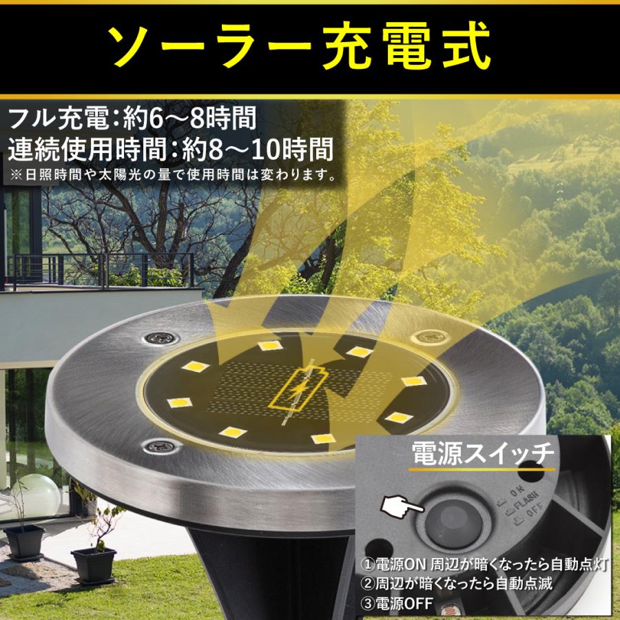 ソーラーライト 庭園灯 センサー 屋外 led 埋め込み式 防水 ソーラー