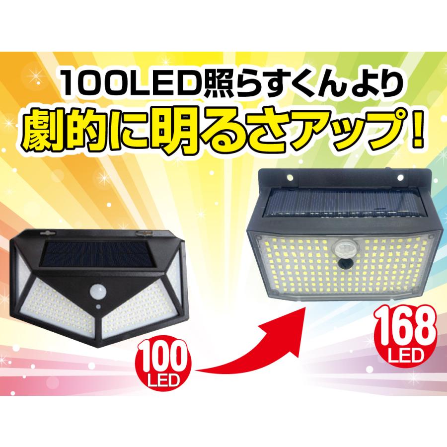 ソーラーライト 防犯灯 ガーデンライト 防犯 防犯対策 屋外 led