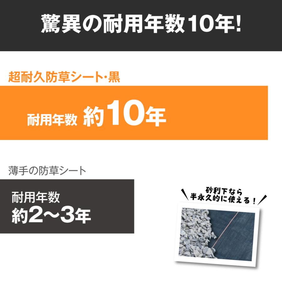 防草シート 1m×50m  農用シート 除草 雑草 芝生 草 DIY 耐用年数 10年 厚さ0.7mm 超耐久防草シート・黒 砂利 芝 人工芝 国華園｜kokkaen｜04