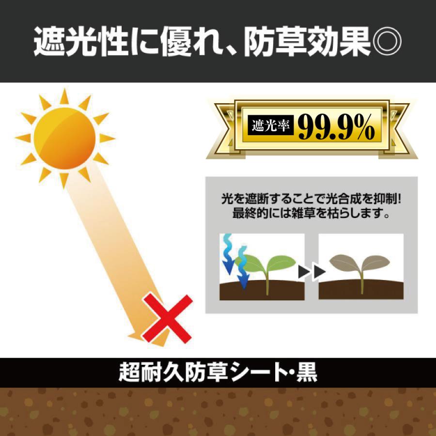 防草シート 1m×100m 農用シート 除草 雑草 芝生 草 DIY 耐用年数 12年