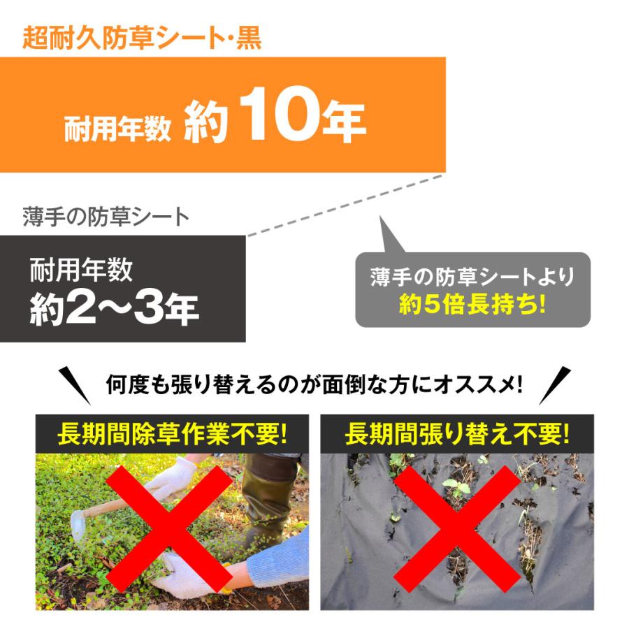 【未使用】　防草シート　幅1m × 長さ100m 防草シート 1m×100m 農用シート 除草 雑草 芝生 草 DIY 耐用年数