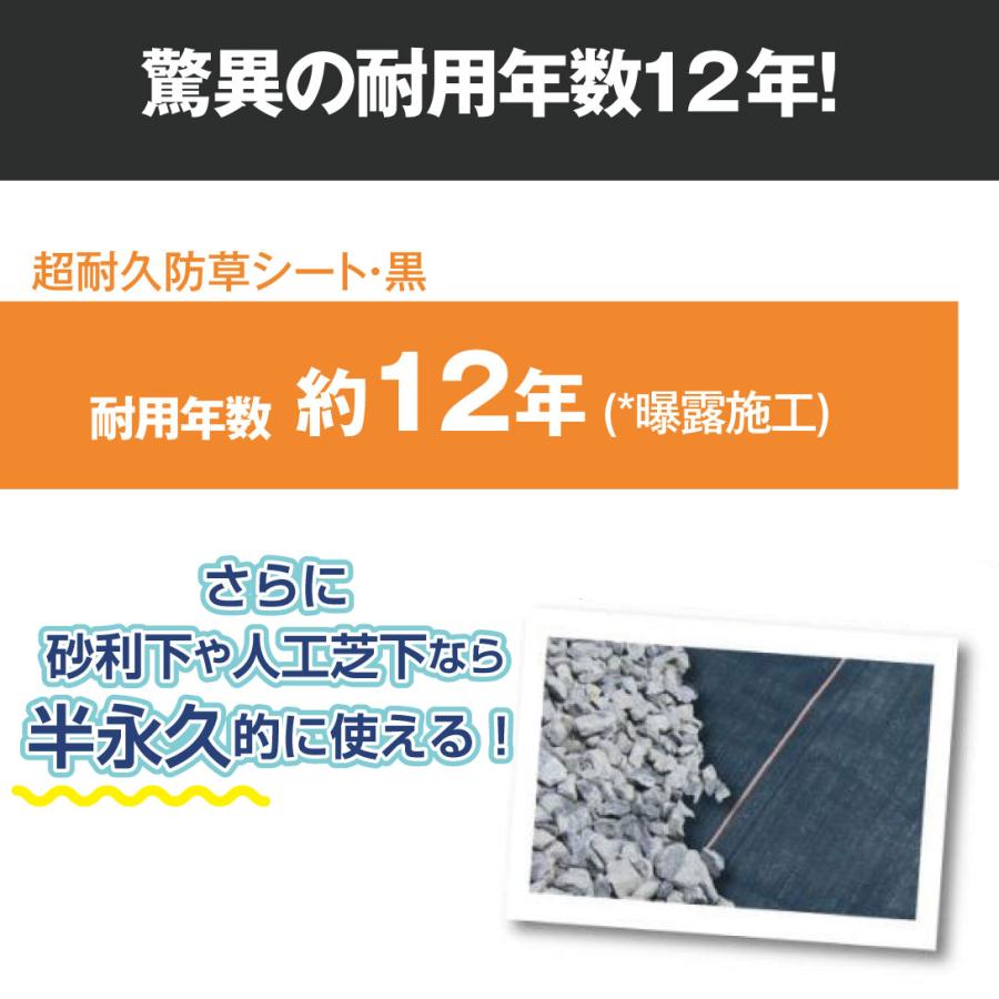 Kmaster 国華園 防草シート 1m×30m 農用シート 除草 雑草 芝生 草 DIY