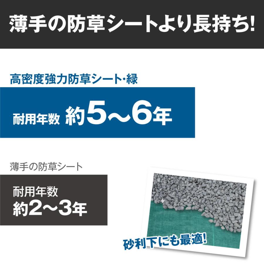 防草シート　1m×100m　農用シート　耐用年数　砂利　UV剤　除草　高密度強力防草シート・緑　草　雑草　DIY　人工芝　厚み0.4ｍｍ　約5-6年　芝　芝生　抗菌剤　国華園