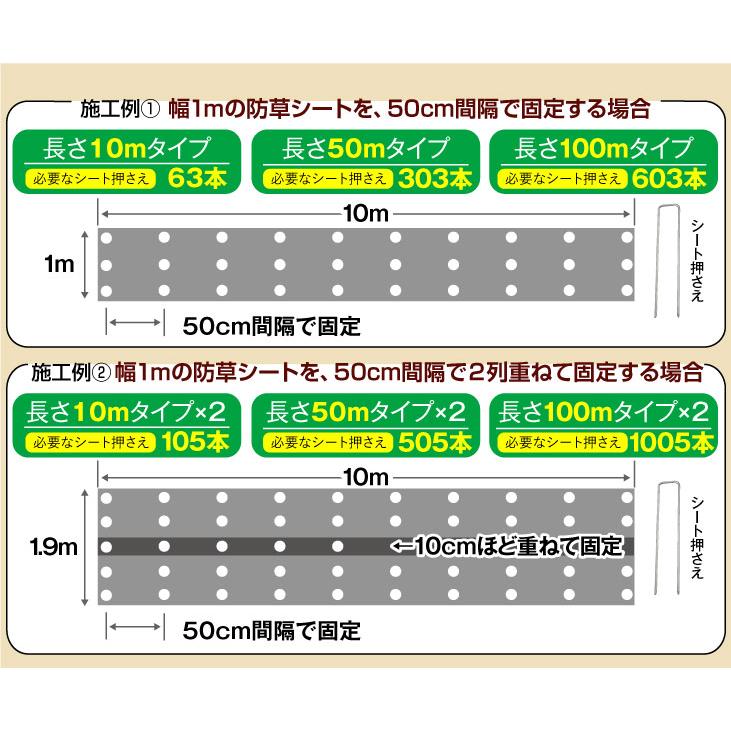 防草シート 1.5m×50m 農用シート 除草 雑草 芝生 草 DIY 耐用年数 約5-6年 抗菌剤 UV剤 厚み0.4ｍｍ 砂利 芝 人工芝 高密度強力防草シート・緑 国華園｜kokkaen｜09