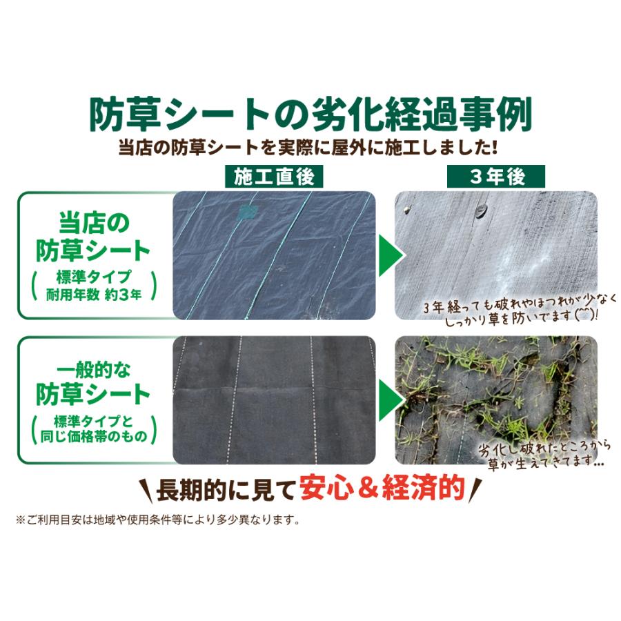 Kmaster 国華園 防草シート 4m×50m 4m幅 新登場 農用シート UV剤入り