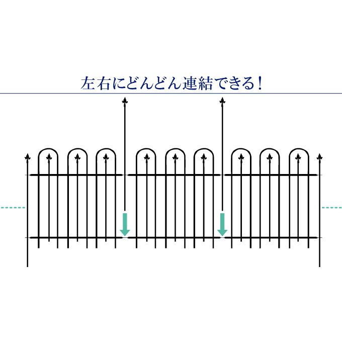 クリアランス ガーデン フェンス (2枚組) 鉄製 連結自在 フェンス 幅198・高さ120cm 送料無料 アイアン 柵 仕切り 庭 公園 花壇 組立式 国華園｜kokkaen｜05