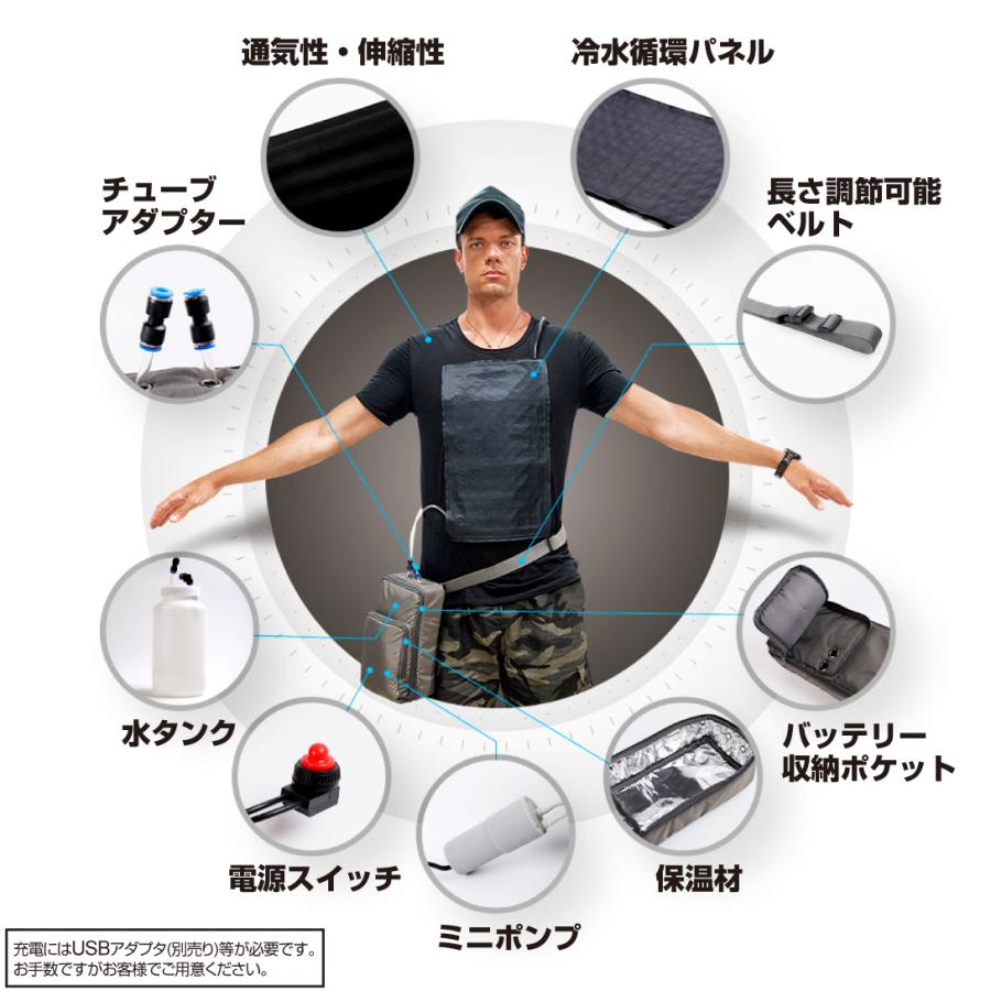 国華園 即納 クリアランスセール 水冷服 水冷Tシャツ Mサイズ Lサイズ