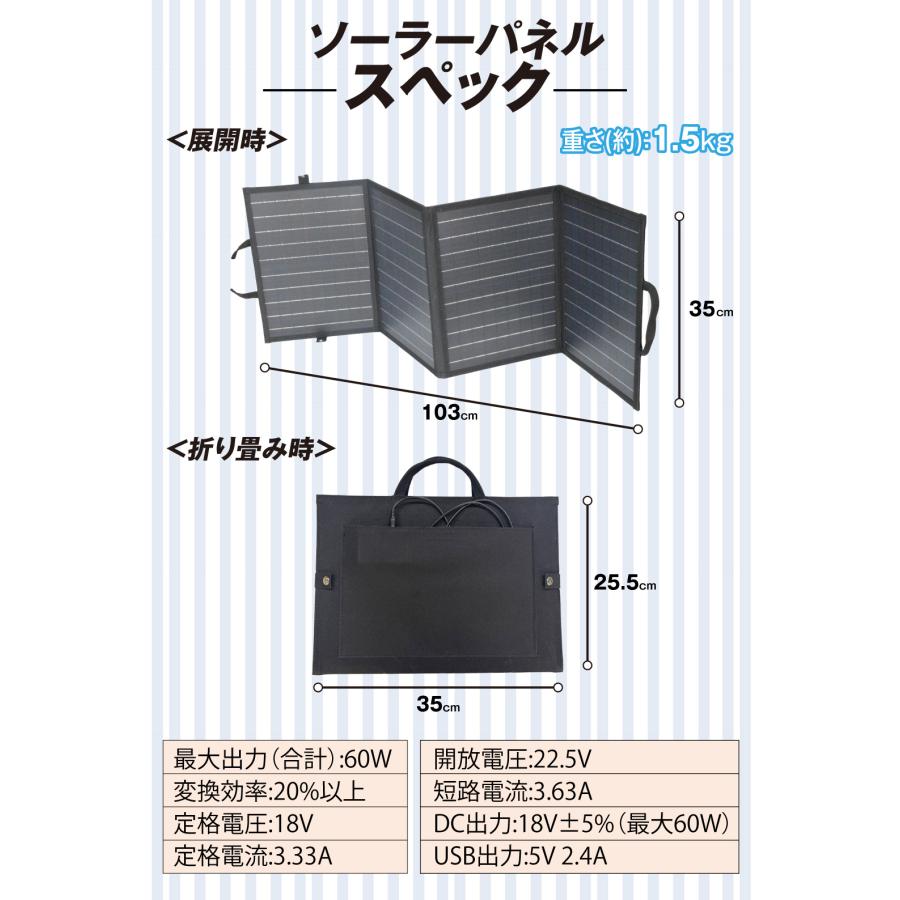 防災 災害対策 ソーラーパネル ポータブル電源専用ソーラーパネル 1個