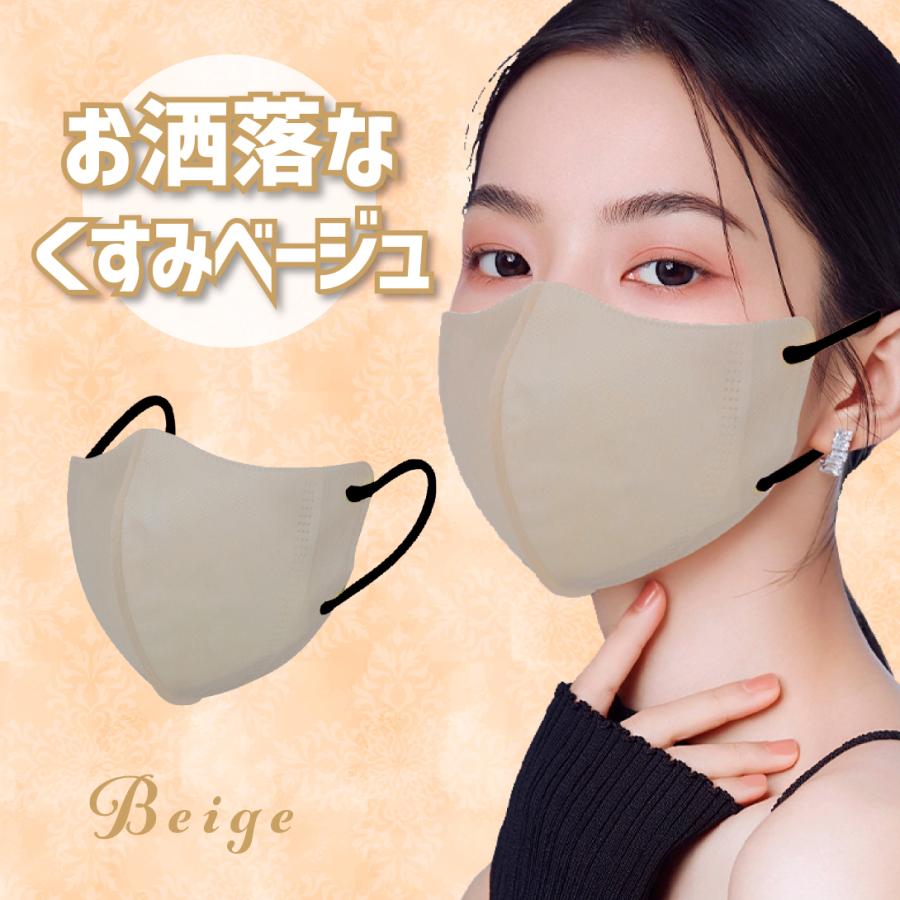 特価 3Dインナーマスク 100枚セット 男女兼用　業務用　マスクカップ マスク インナーフレーム 5個セット マスクカップ ブラケット インナー