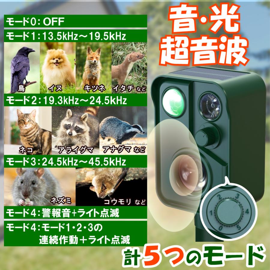 国華園 2個セット 猫よけ 超音波 猫除け 対策 最強 庭 イノシシ 退治