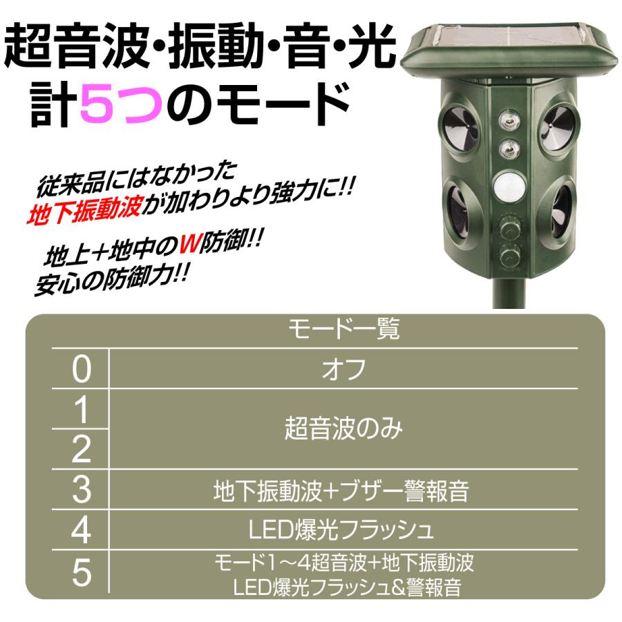 猫丸 ニッケイアーク アニーコーラス キャットわくわくポール400（4560407410001