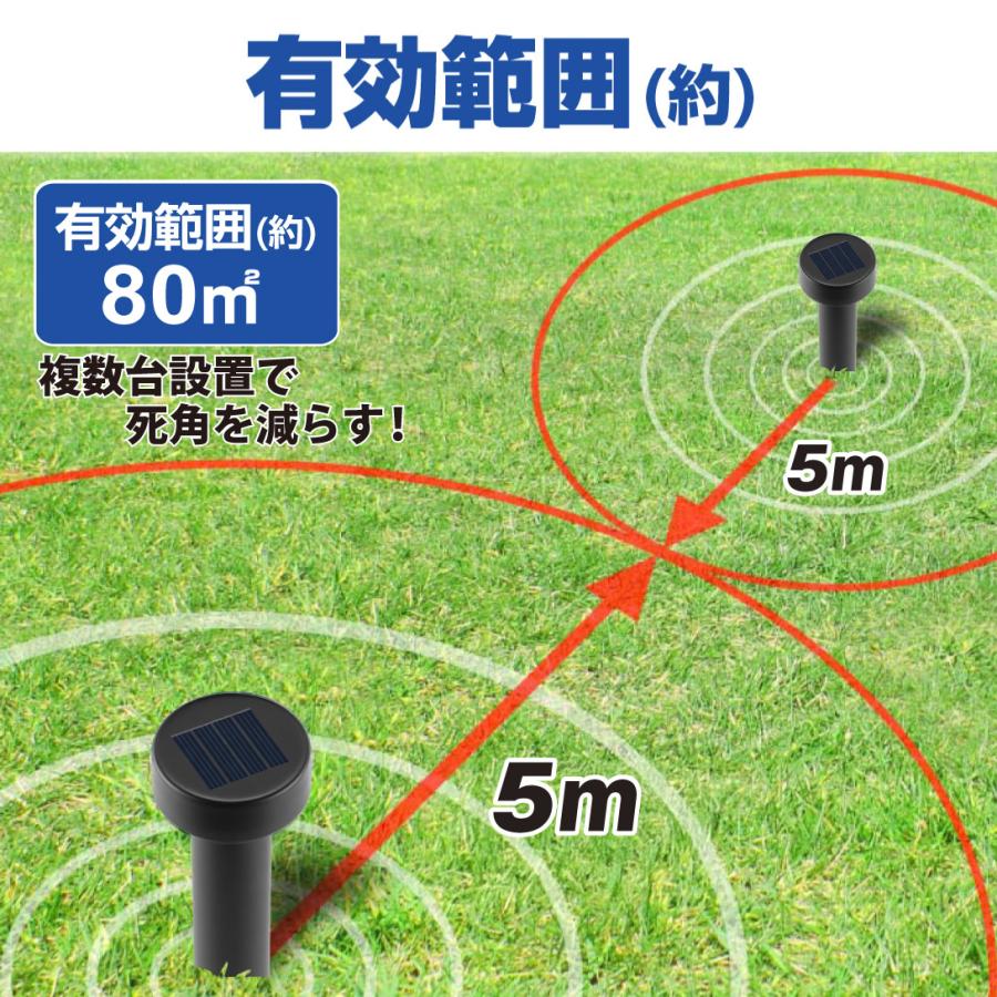 国華園 モグラ撃退器 新お手軽モグラ撃退器 4本セット 音波 振動 