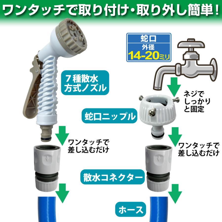 散水用ノズルとホース　約20m 水やり 散水 耐圧糸入 ホース ノズル付き 家庭用 ホースセット 1巻φ15