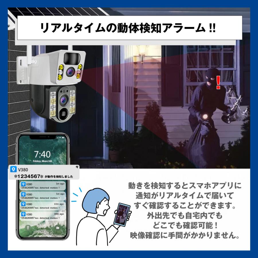 国華園 即納 防犯カメラ Wレンズ ソーラー式 Wi-Fi 32GB SDカード付