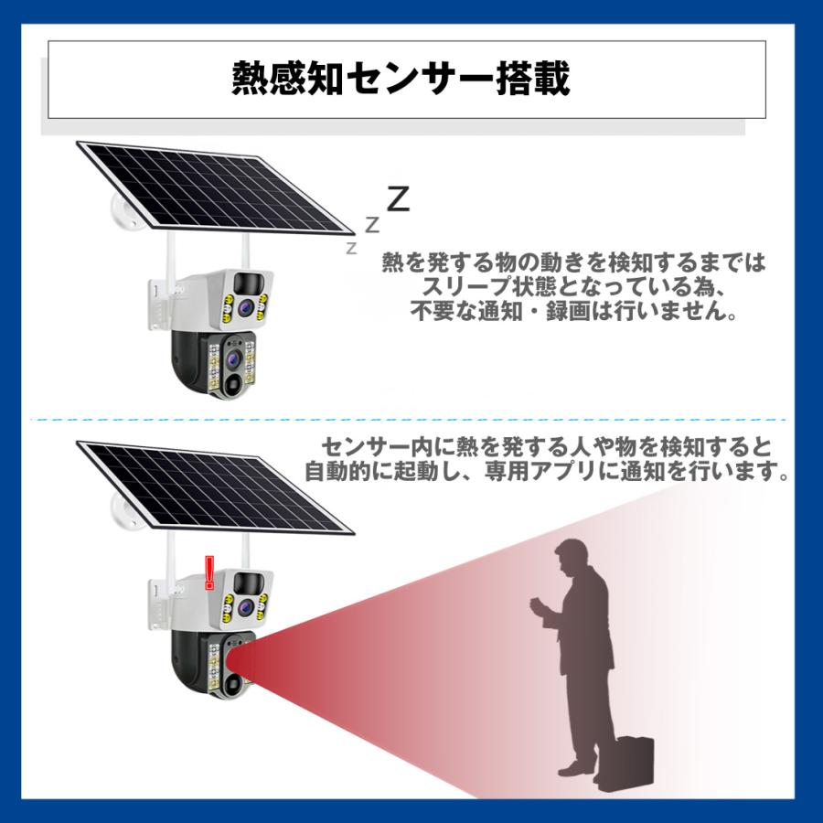 国華園 即納 防犯カメラ Wレンズ ソーラー式 Wi-Fi 32GB SDカード付