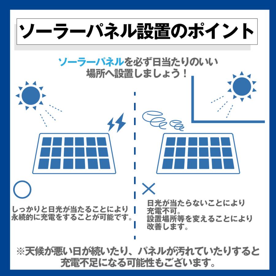 防犯カメラ Wレンズ ソーラー式 Wi-Fi カメラ SDカードなし 対策 防犯 屋外 分離式 庭 玄関 駐車場 畑 施設 デュアル 広角 国華園