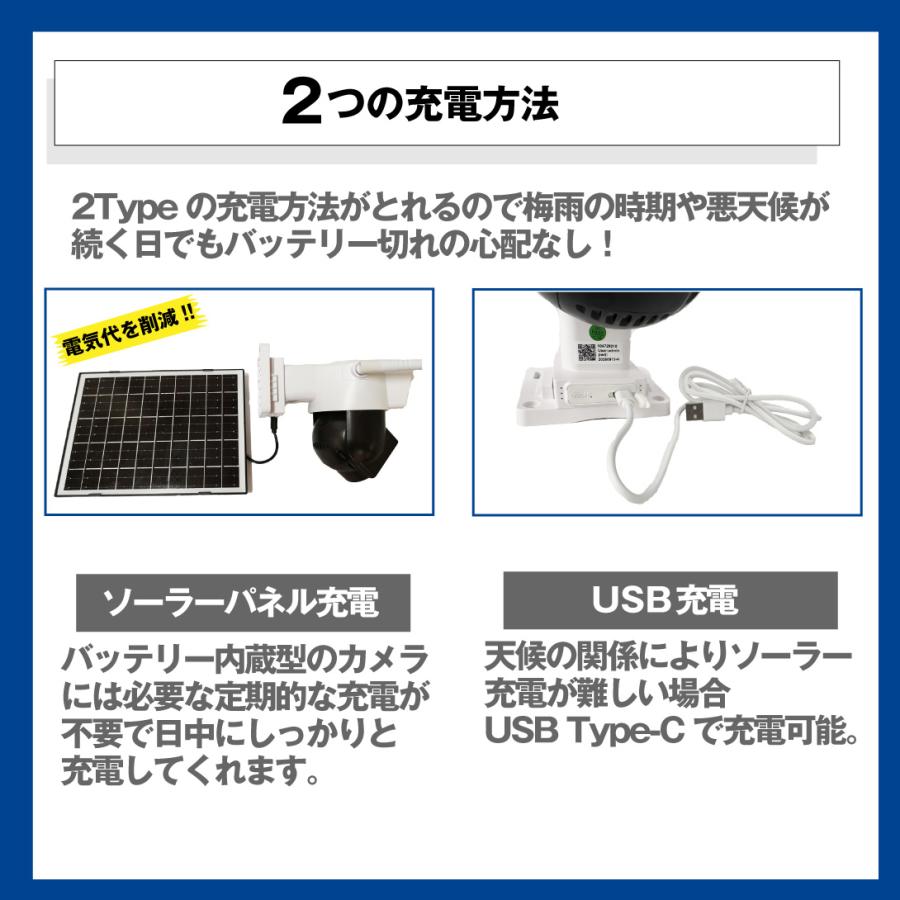 防犯カメラ Wレンズ ソーラー式 Wi-Fi カメラ SDカードなし 対策 防犯