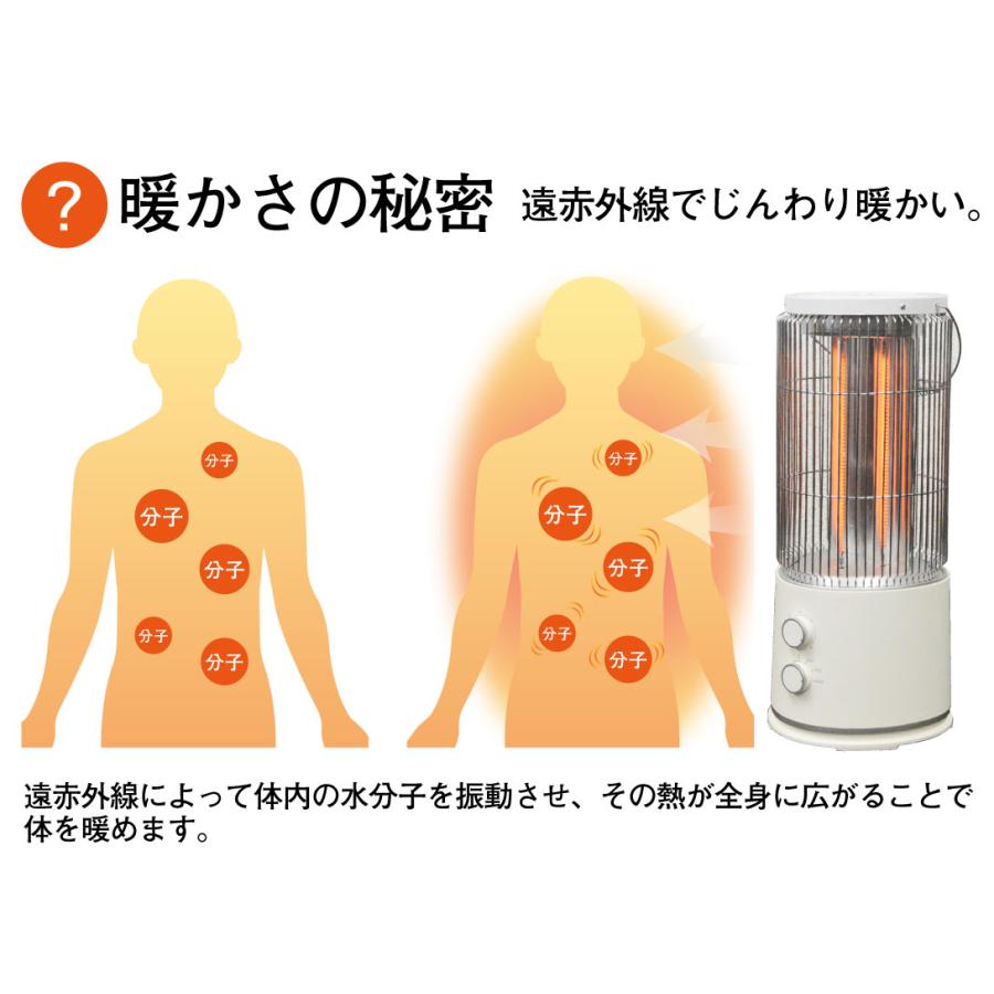 ヒーター 電気ストーブ カーボンヒーター 遠赤外線 出力3段階 OFF