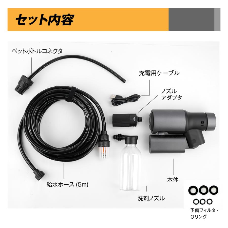 Kmaster 国華園 高圧洗浄機 折りたたみ式 ポータブル 充電式高圧洗浄機