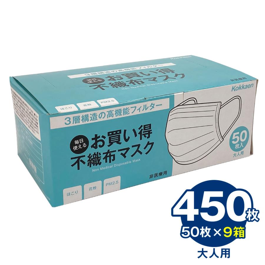 あす楽対応】 不織布マスク３層60枚個別包装箱なし発送 sushitai.com.mx