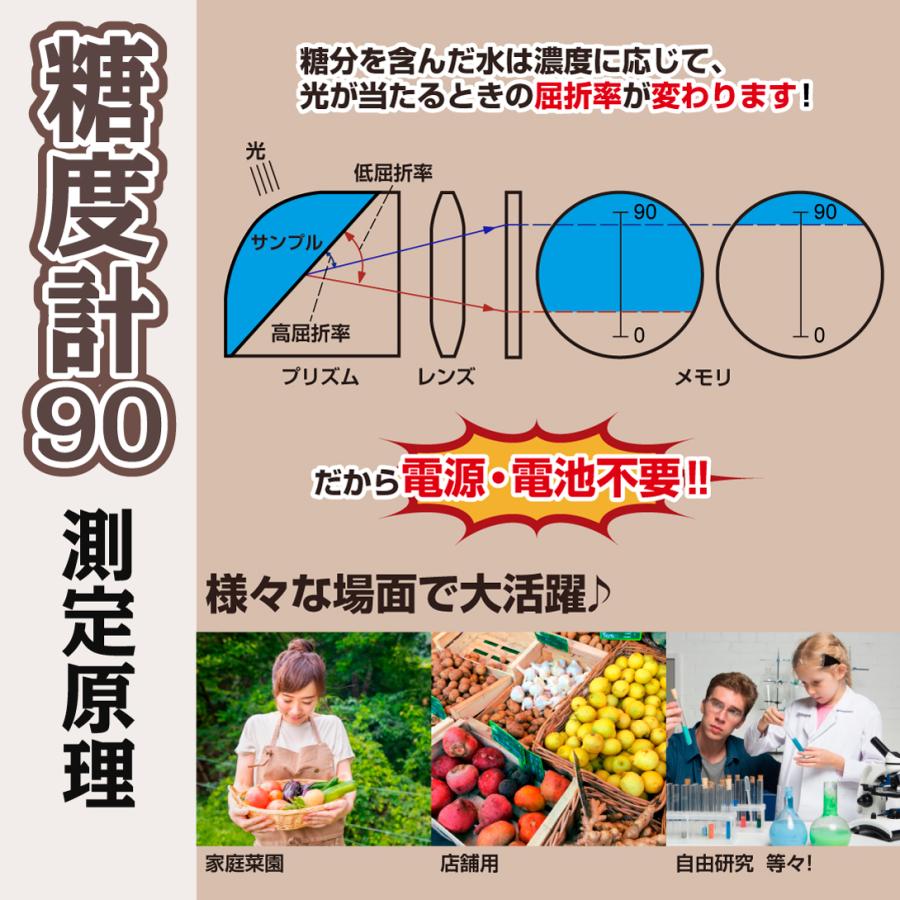 糖度計 Brix0〜90% 屈折式 電池電源不要 温度自動補正 小型 ポータブル 果物 野菜 はちみつ 飲み物 家庭菜園 自由研究 糖分 測定 屈折糖度計 ATC 国華園｜kokkaen｜03