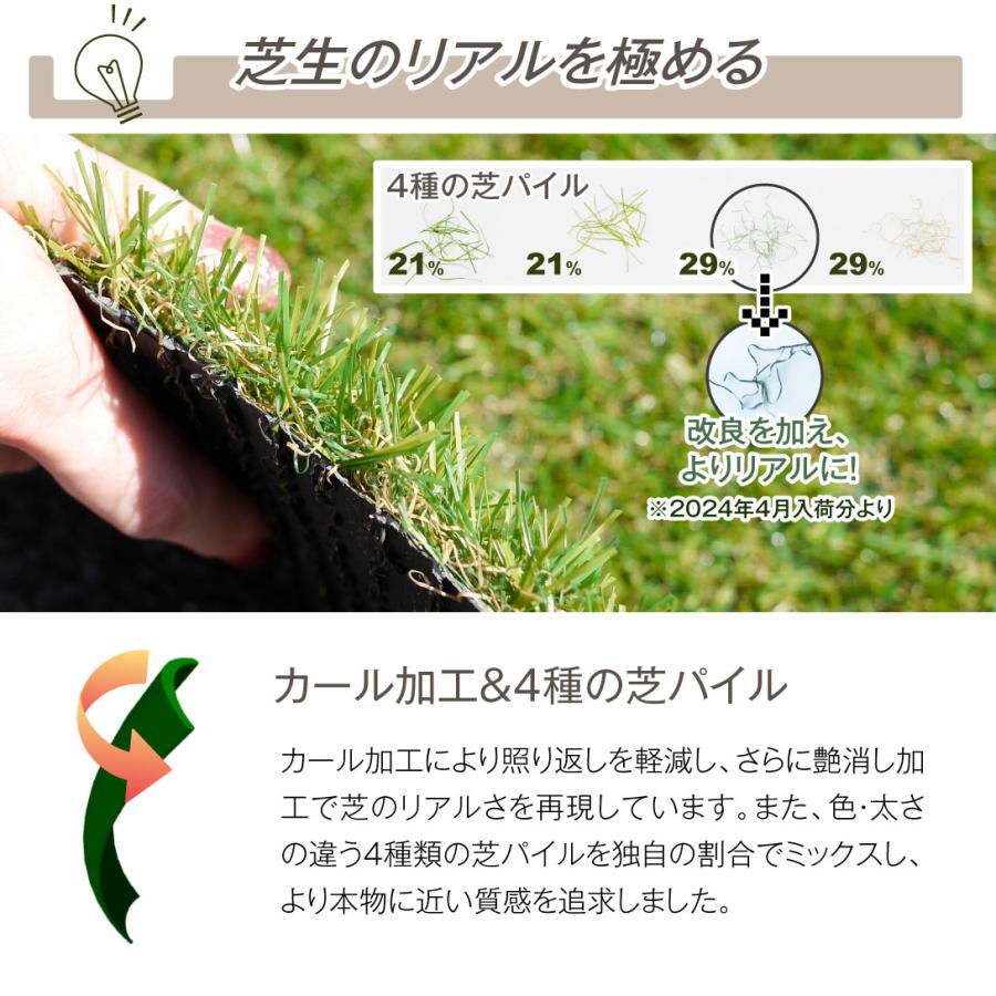 人工芝 人工芝ロール1×10m shiba1個 U字固定 ピン 付属 芝生 芝 