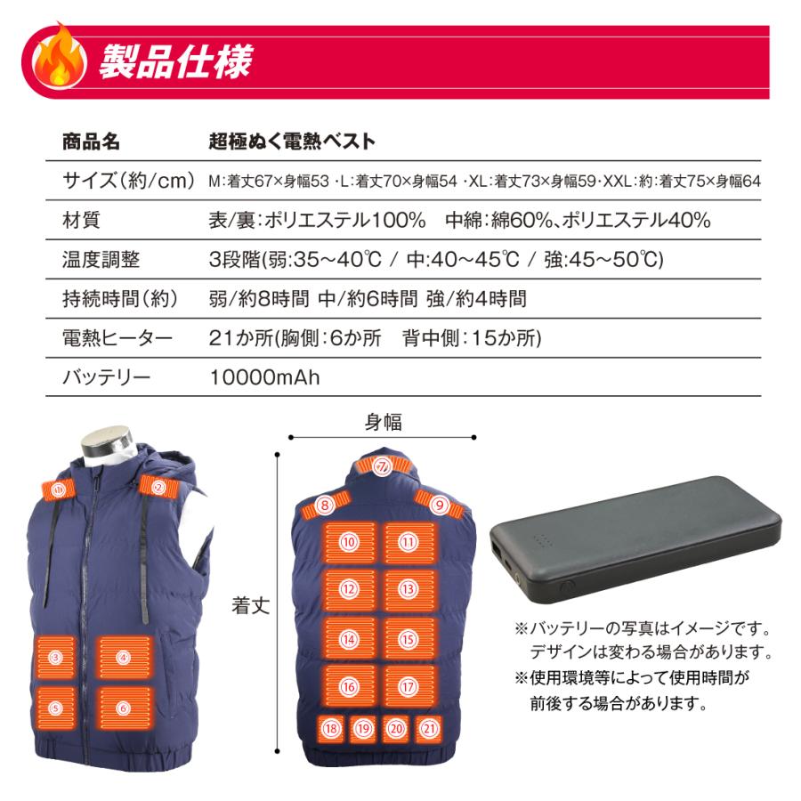 電熱シリーズ　暖　電熱ベスト　電熱インソール　ペット用電熱　バッテリー　新品　未使用 電熱ベスト ヒーターベスト ヒートベスト バッテリー付き 超極ぬく電熱
