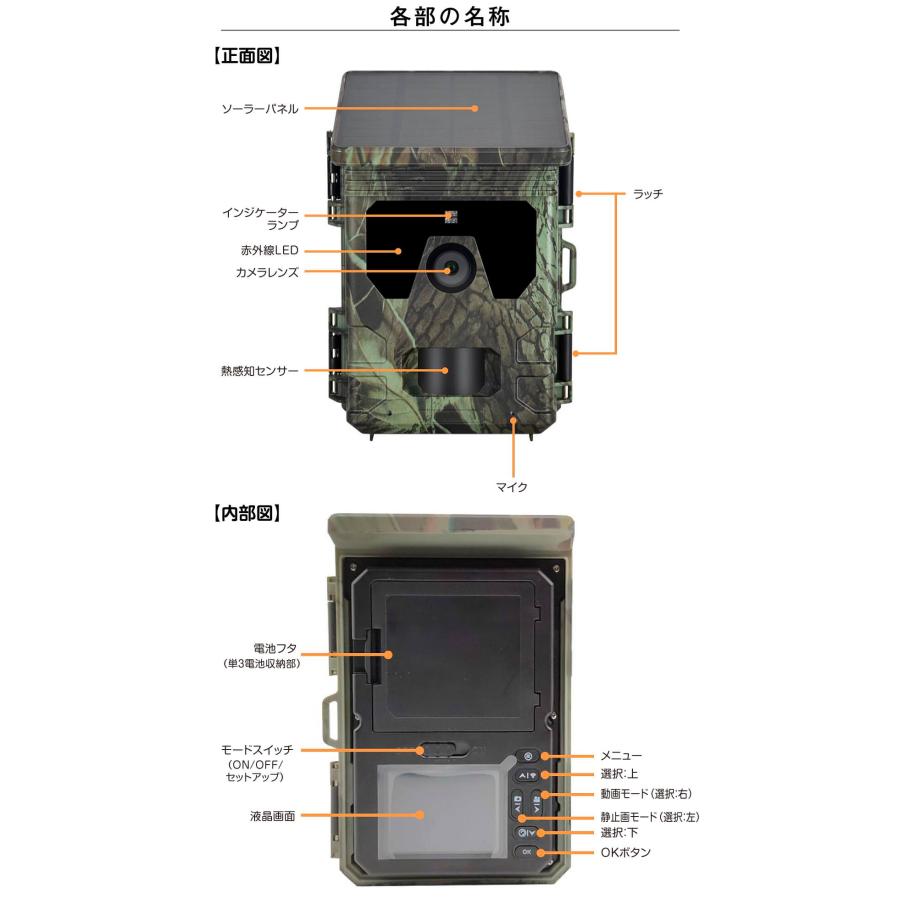 防犯カメラ トレイルカメラ 4K 5000万画素 ソーラー 高画質 室内 防犯カメラ トレイルカメラ 4K 5000万画素 ソーラー 高画質 室内