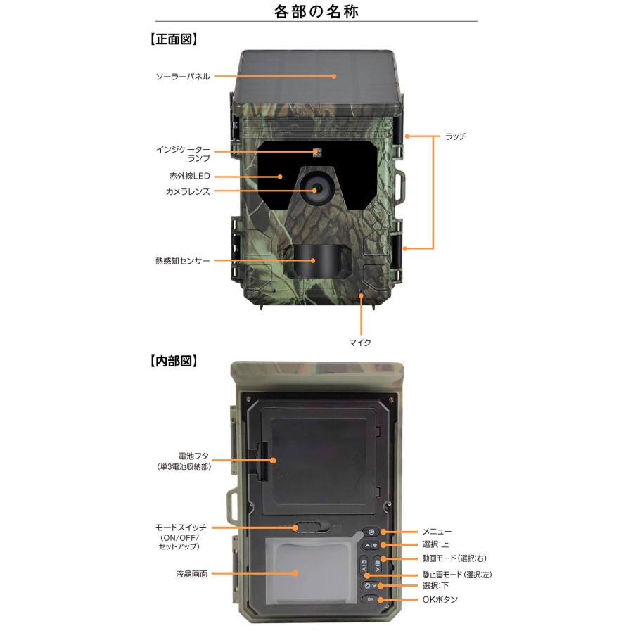 防犯カメラ トレイルカメラ 4K 5000万画素 ソーラー 高画質 室内 屋外 32GB microSDカード付  BAK-1｜kokkaen｜12