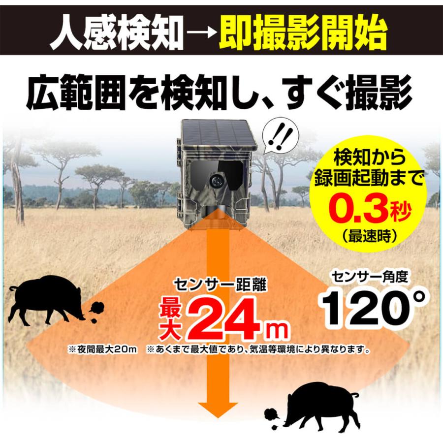防犯カメラ トレイルカメラ 4K 5000万画素 ソーラー 高画質 室内 屋外