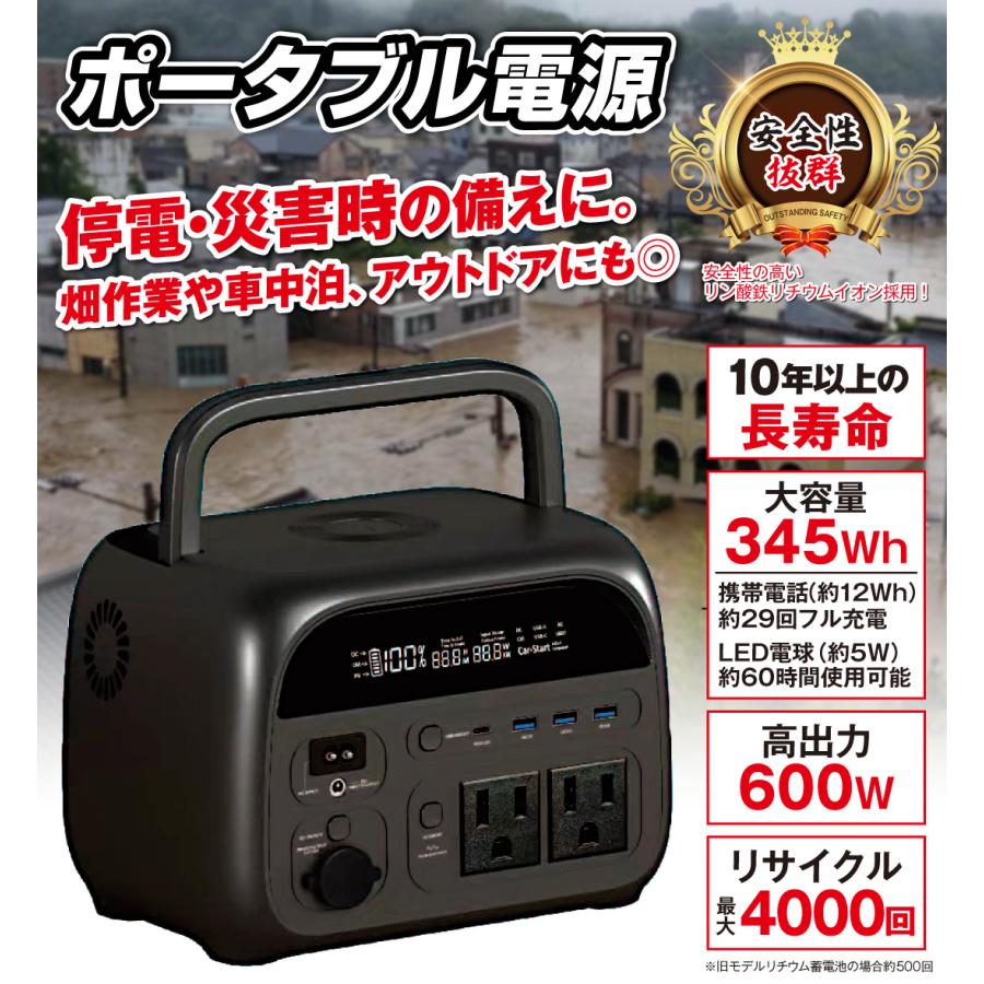 ポータブル電源 1個 345Wh 600W 軽量 小型 蓄電池 家庭用 リン酸鉄 防災 停電 アウトドア キャンプ 農作業 家庭菜園 国華園｜kokkaen｜02