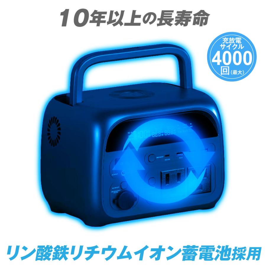 ポータブル電源 100W ソーラーパネル1枚 コンパクトボディ 長寿命 バッテリ ソーラーパネル 100w 折り畳み 太陽光パネル ソーラー パネル