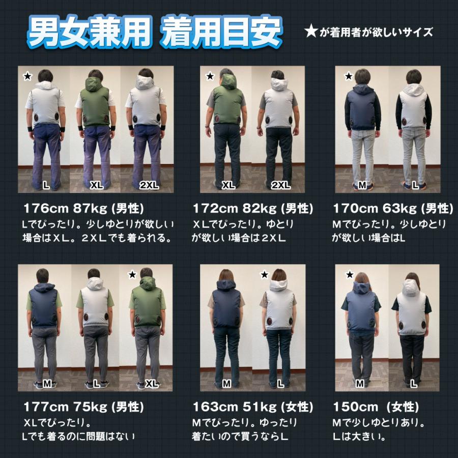 空調ベスト お手軽風冷ベスト フルセット 1組 ファン付き ベスト 空調
