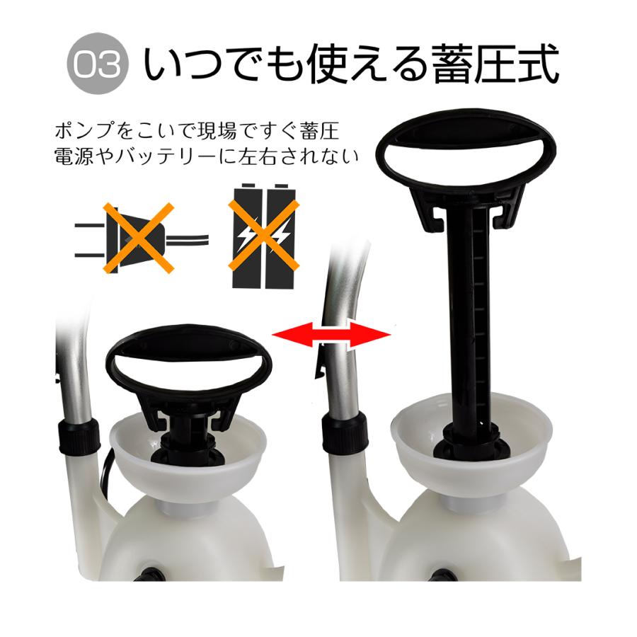 Kmaster 国華園 即納 車輪付き 蓄圧式噴霧器 12L 除草剤 キャスター 農薬 背負い 園芸 消毒 除草 hnmk : 花と緑 国華園 ...