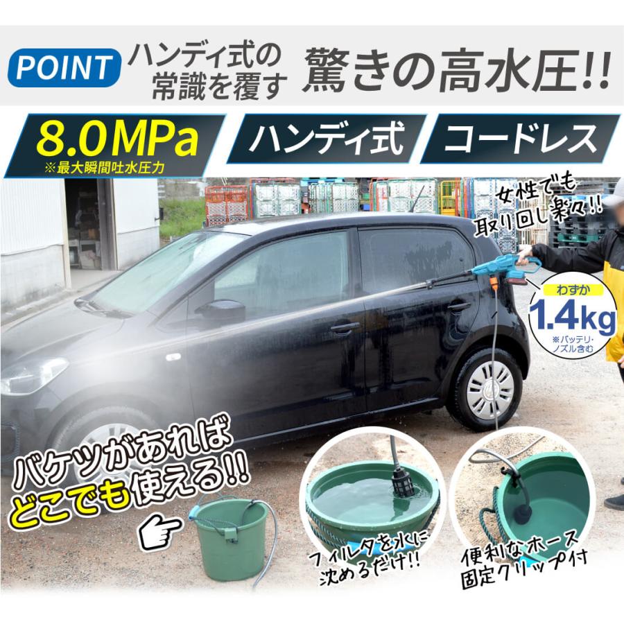 高圧洗浄機 充電式 6in1 21V マキタバッテリ互換 専用ケース付