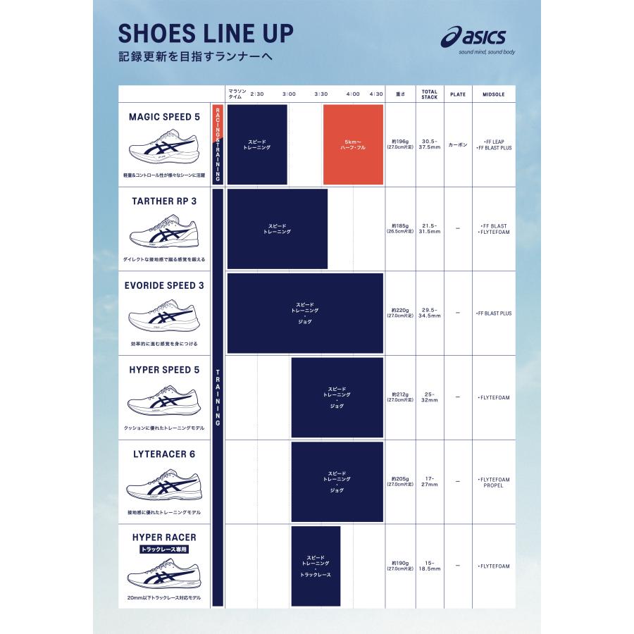ASICS（アシックス） ASICS/レディス 陸上 マラソン ランニング