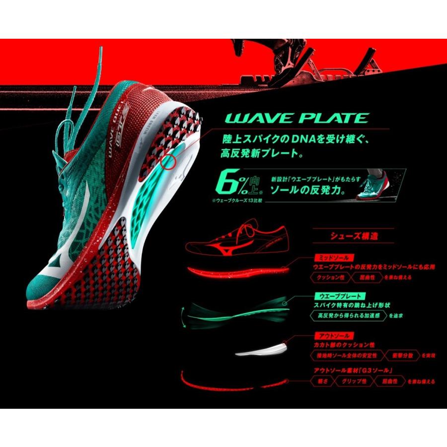 MIZUNO（ミズノ） MIZUNO/陸上 レーシング マラソンシューズ/ウエーブ