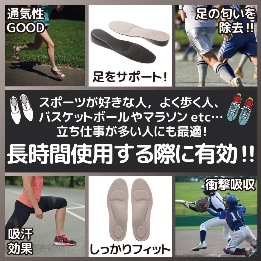 Dr.Martens（ドクターマーチン） シークレットインソール インソール