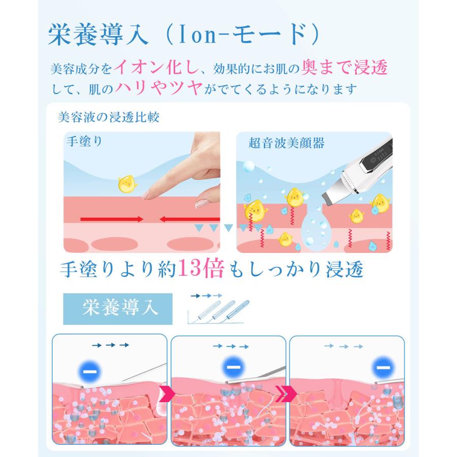 21年最新モデル 美顔器 ウォーターピーリング 毛穴ケア 黒ずみ 除去 超音波 Ems イオン洗顔器 ニキビ 角質 皮脂汚れ 美肌 プレゼント Cleanskininstrument H 185 Kokobi 通販 Yahoo ショッピング
