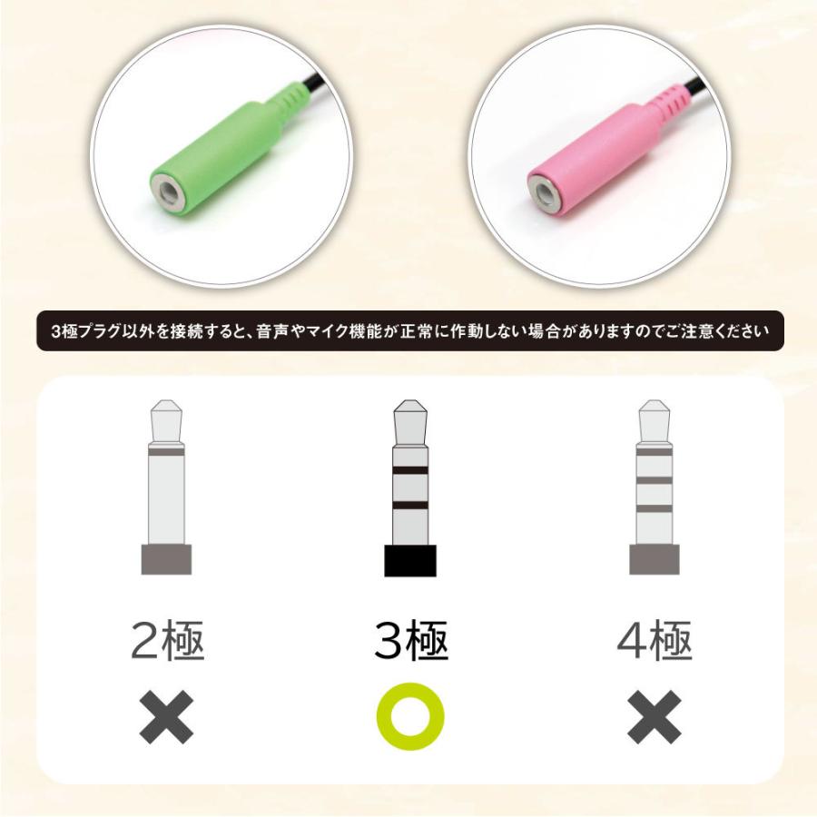 イヤホン マイク 変換ケーブル 4極オス To 3極メス 分岐 3 5mm Switch テレワーク ボイスチャット ステレオミニプラグ オーディオケーブル Ccb 35w2rg ココイイyahoo 店 通販 Yahoo ショッピング