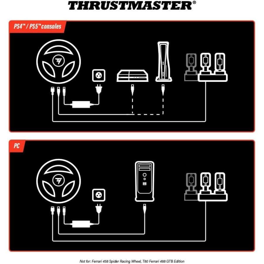 THRUSTMASTER Thrustmaster スラストマスター ステアリング THRUSTMASTER Thrustmaster スラストマスター ステアリング