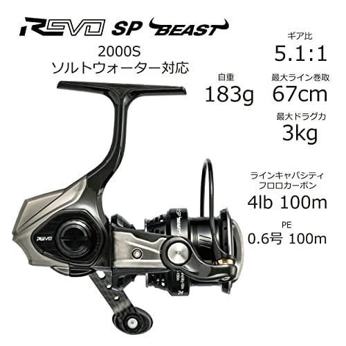アブガルシア(Abu Garcia) スピニングリール レボ SP ビースト