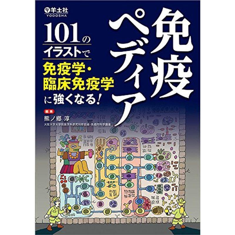 免疫ペディア〜101のイラストで免疫学・臨床免疫学に強くなる｜kokonararu