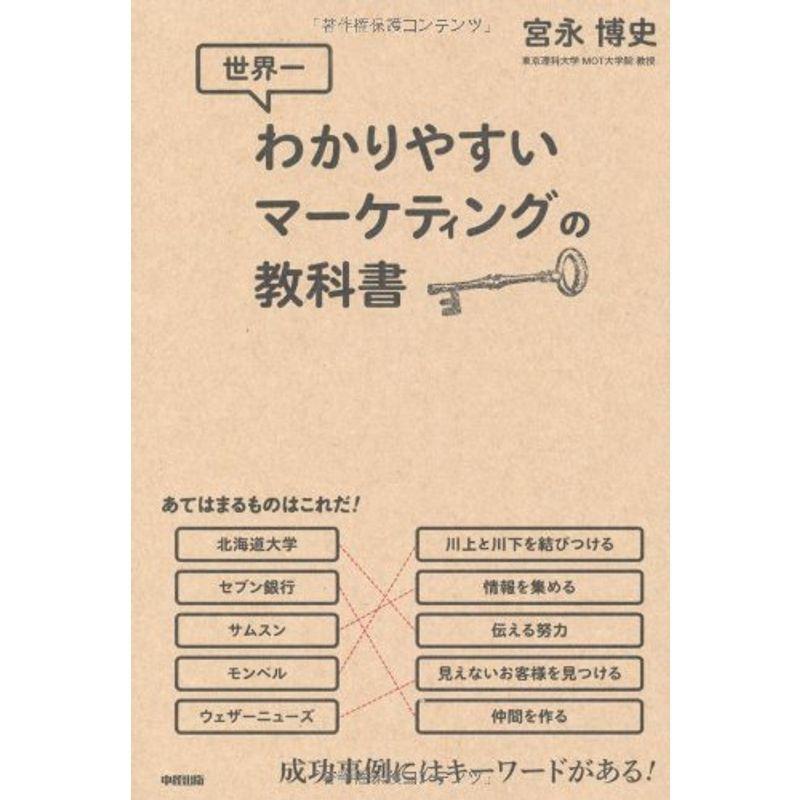 世界一わかりやすいマーケティングの教科書｜kokonararu