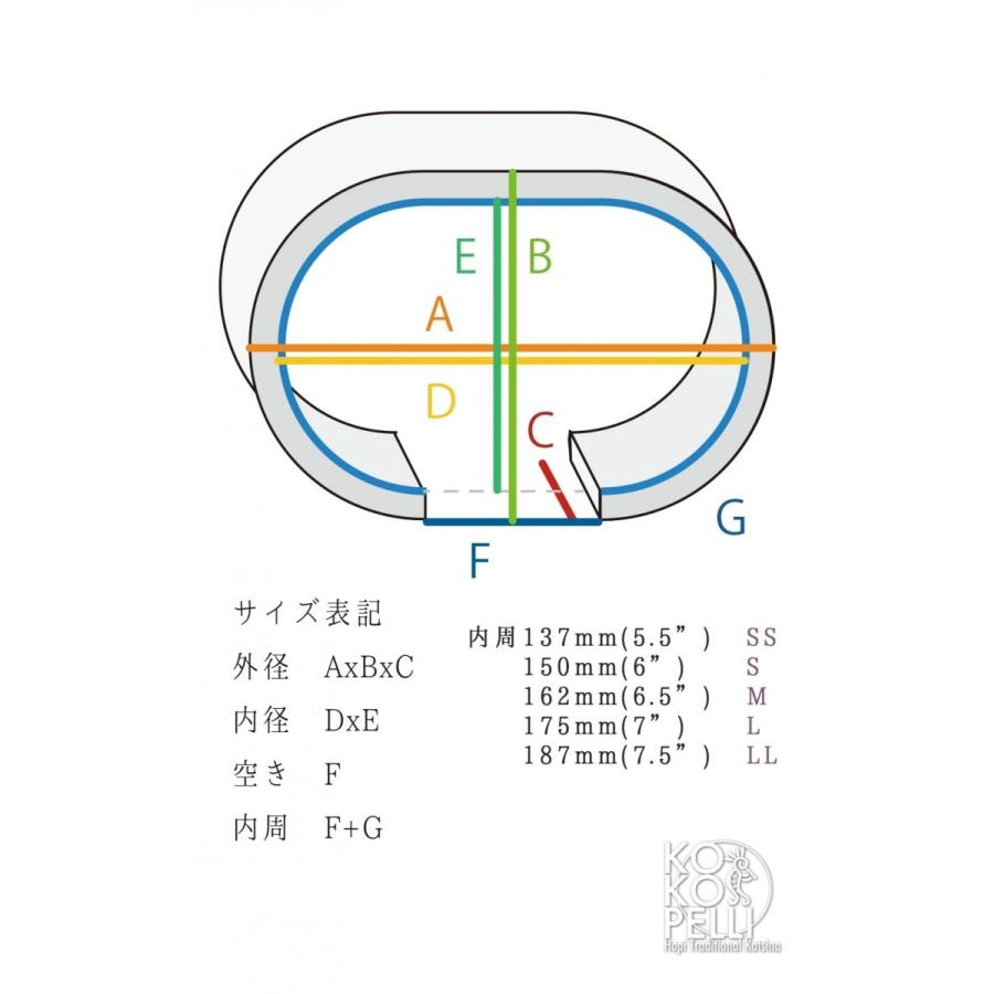 Hopi Jewelry ホピ族Steve Wikviya LaRance /壁画デザインブレスレット