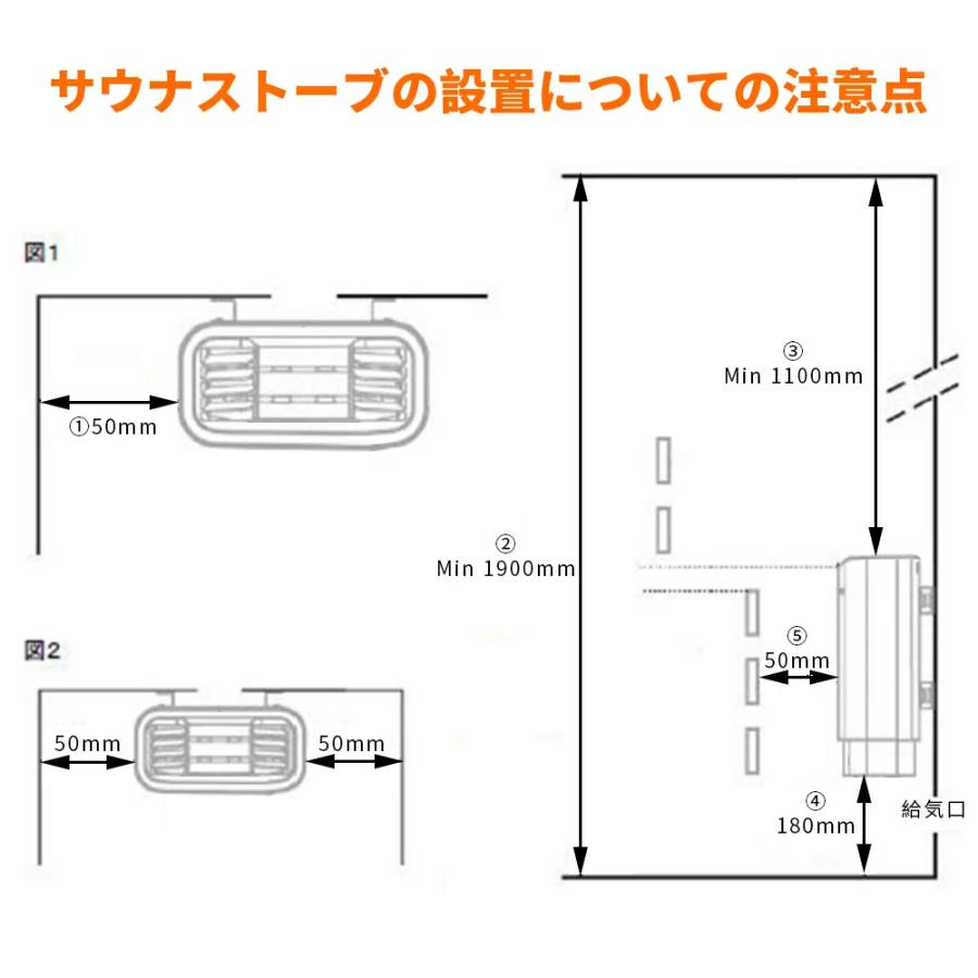 サウナ用電気ストーブ ブロスサウナ 200V 単相4.5kW PSE取得済み サウナ用電気ストーブ ブロスサウナ 200V 単相4.5kW PSE取得済み