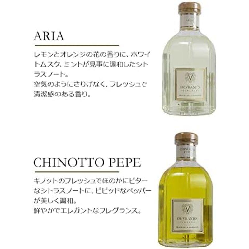 Dr. Vranjes ドットール・ヴラニエス リードディフューザー（スタンダードシリーズ） アクア（ACQUA）250ml（2182） 並｜kokoro-ya｜08